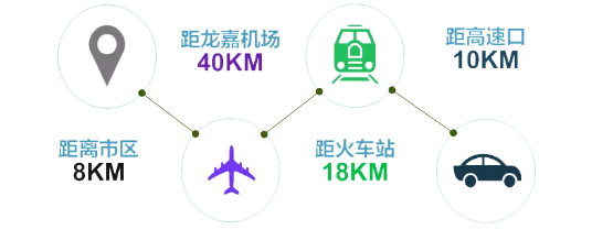 集團助力吉林省吉林高新區(qū)委托招商引資，加速建設(shè)東北振興的高質(zhì)量發(fā)展示范高地