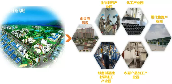 集團(tuán)全力助推甘肅民樂縣委托招商引資，以“一區(qū)五園”打造發(fā)展新增長(zhǎng)極